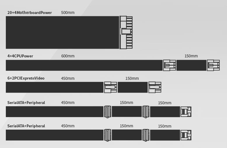 家庭电脑需要多大功率的电源7 家庭电脑需要多大功率的电源7